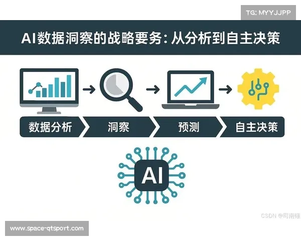 从数据洞察到内容生成：AI如何重塑体育产业的未来图景