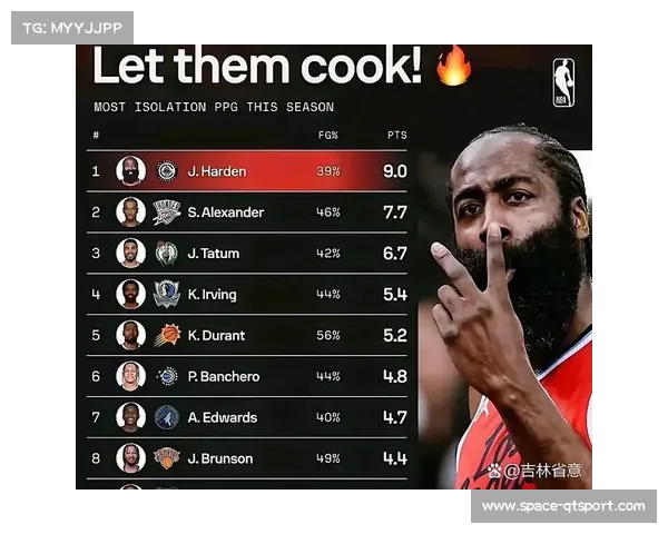 NBA东部半程战绩公布:活塞28胜10负领跑,防守效率联盟第二 NBA东部半程战绩公布:活塞28胜10负领跑,防守效率联盟第二