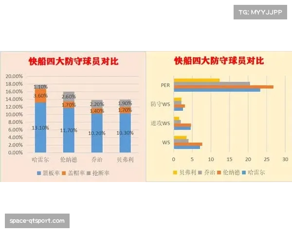 数据分析:尤文图斯近期进攻效率低下的关键原因